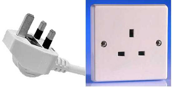 UK to US Adapter England American Socket 3 Pin to 13 Amp 2 Pin Plug Type G  to Type AB | International Universal USA Travel Adaptor Adopter | for